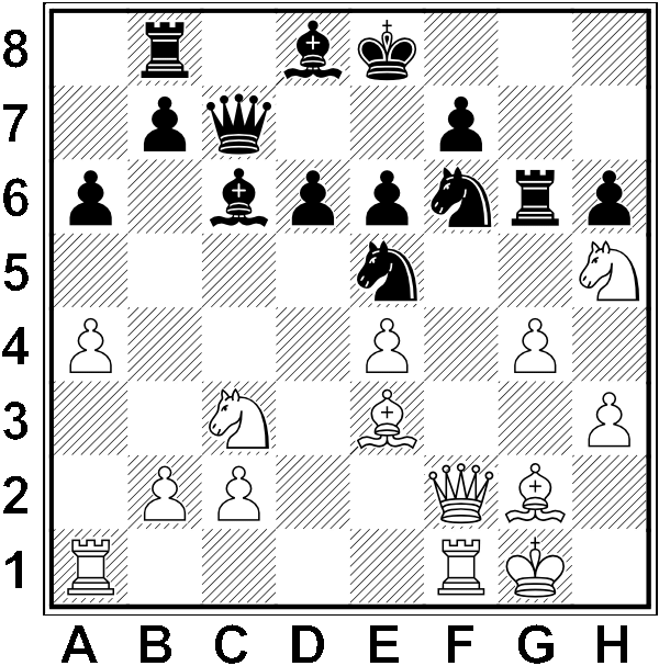 Białe: Kg1, Hf2, Wa1, Wf1, Ge3, Gg2, Sc3, Sh5, a4, b2, c2, e4, g4, h3. Czarne: Ke8, Hc7, Wb1, Wg6, Gc6, Gd8, Se5, Sf6, a6, b7, d6, e6, f7, h6