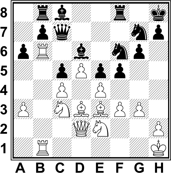 Białe: Kh1, Hd2, Wb1, Bb6, Gd3, Ge3, Sc3, Se2, a3, c4, d5, e4, f3, g3, h2. Czarne: Kh8, Hc7, Wb8, Wf8, Gc8, Gd6, Sf6, Sg7, a6, b7, c5, e5, f5, g6, h7