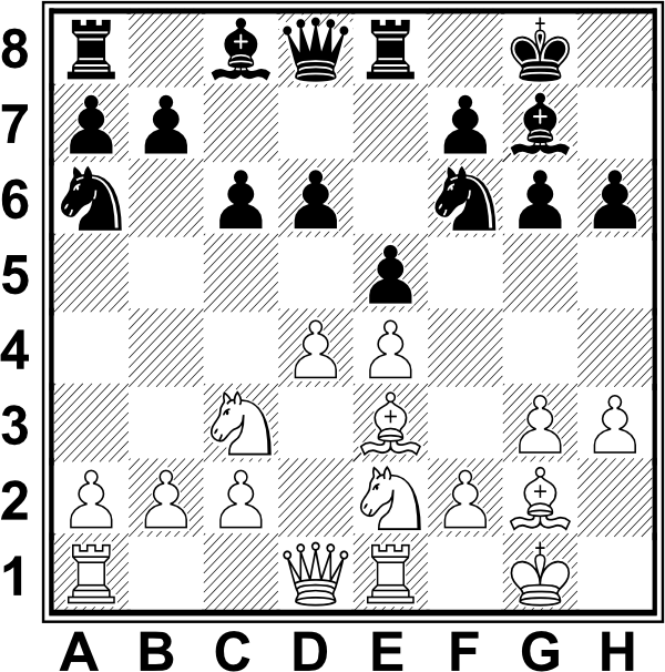 Białe: Kg1, Hd1, Wa1, We1, Ge3, Gg2, Sc3, Se2, e2, b2, c2, d4, e4, f2, g3, h3. Czarne: Kg8, Hd8, Wa8, We8, Gc8, Gg7, Sa6, Sf6, a7, b7, c6, d6, e5, f7, g6, h6