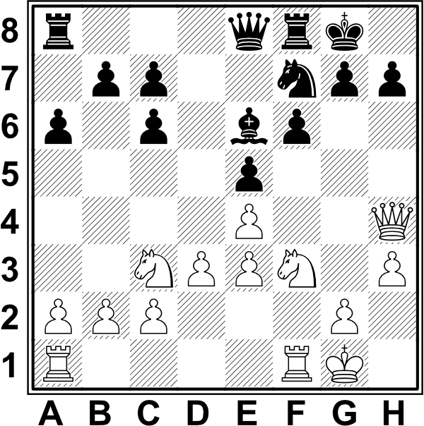 Białe: Kg1, Hh4, Wa1, Wf1, Sc3, Sf3, a2, b2, c2, d3, e3, e4, g2, h3. Czarne: Kg8, He8, Wa8, Wf8, Ge6, Sf7, a6, b7, c6, c7, e5, f6,g7, h7