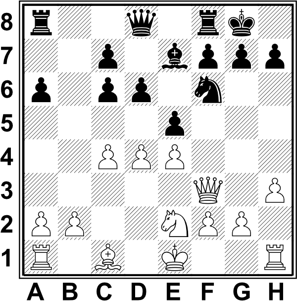 Białe: Kb1, Ha5, Wd1, Sc3, Ge2, a2, b2, e4, f3, g2, h2; Czarne: Kg8, Wb8, Wf8, Se5, Ge6, Gg7, a6, c5, e7, f7, g6, h7