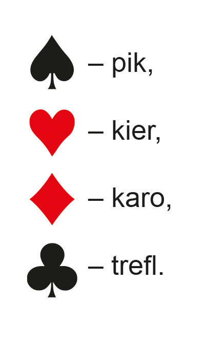 kolory kart