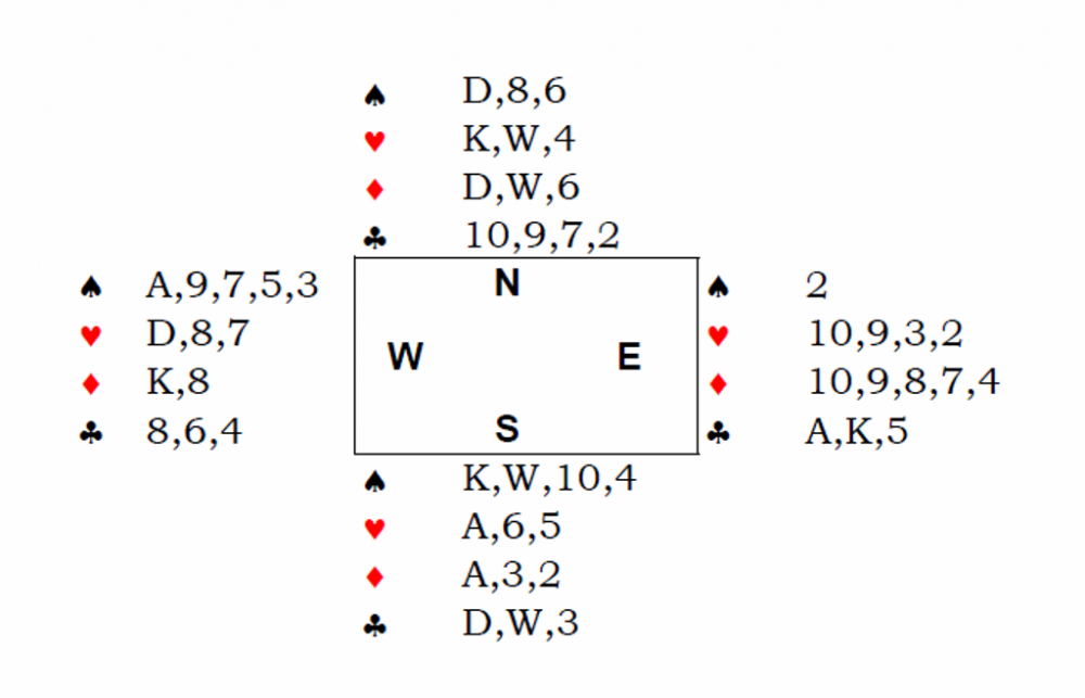 rysunek 2