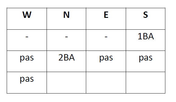 rysunek 3