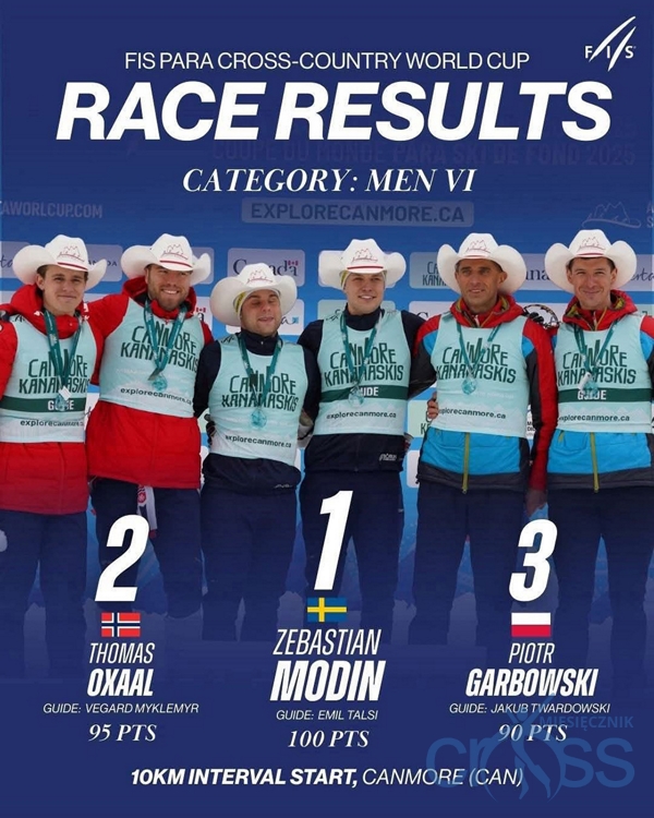 grupa osób