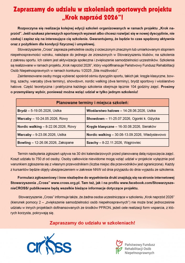 grafika projektu 1,5 procenta